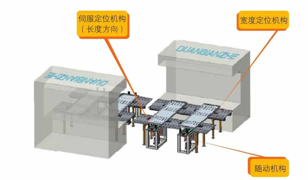 钣金加工产品在自动化及电梯行业中的应用 -哈尔滨敬轩运动鞋类有限公司 钣金加工产品在自动化及电梯行业中的应用 -哈尔滨敬轩运动鞋类有限公司