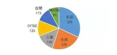 涉及钣金加工行业、全球领先的高客户设备-哈尔滨敬轩运动鞋类有限公司 涉及钣金加工行业、全球领先的高客户设备-哈尔滨敬轩运动鞋类有限公司